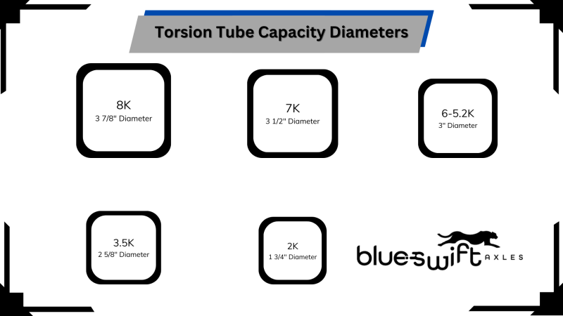 alt="Torsion axle tube diameter measurements diagram"/>