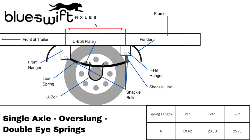alt="double eye overslung springs on a single axle diagram with measurements"/>