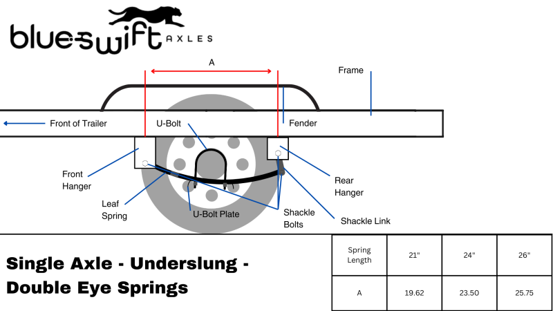 alt="double eye underslung springs on a single axle diagram with measurements"/>