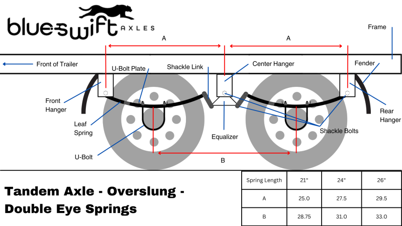 alt="double eye overslung springs on a tandem axle diagram with measurements"/>