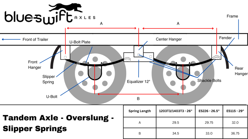 alt="slipper overslung springs on a tandem axle diagram with measurements"/>
