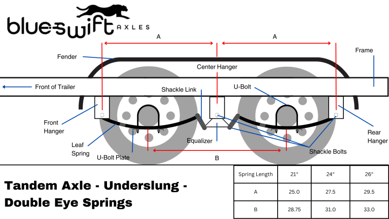 alt="double eye underslung springs on a tandem axle diagram with measurements"/>