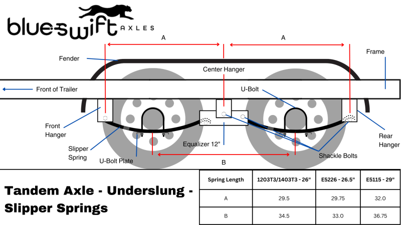 alt="slipper underslung springs on a tandem axle diagram with measurements"/>