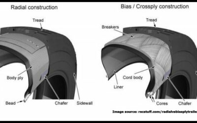 Radial vs. Bias Ply Tires